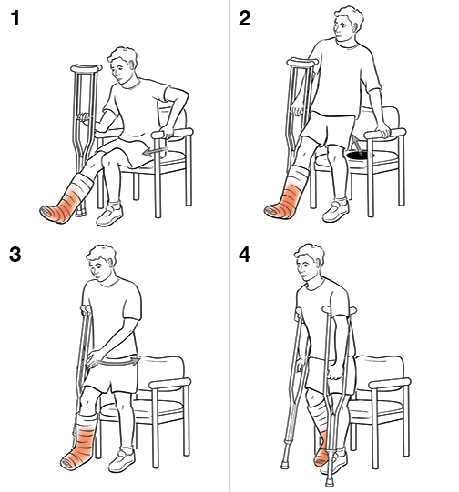 4 steps in standing with crutches (non-weight bearing)
