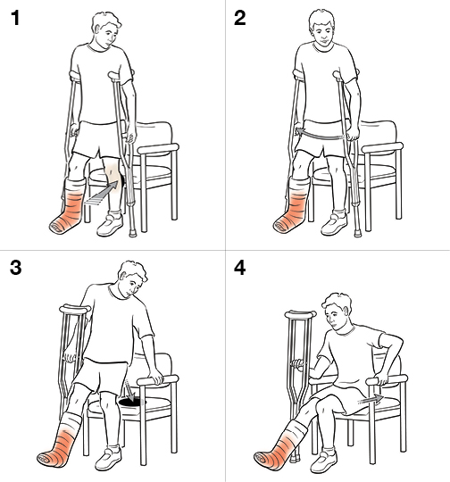 Cuatro pasos para sentarse con muletas (sin soporte de peso).